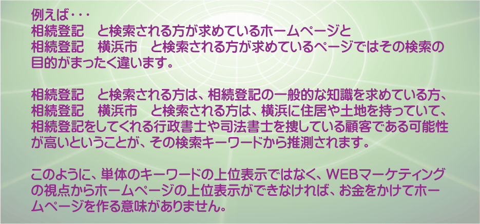 例えば、［相続登記］と検索される方が求めているホームページと、［相続登記　横浜市］と検索される方が求めているページではその目的がまったく違います。［相続登記］と検索される方は、相続登記の一般的な知識を求めている方、［相続登記　横浜市］と検索される方は、横浜に住居や土地を持っていて、相続登記をしてくれる行政書士や、司法書士を捜している顧客である可能性が高いということが、その検索キーワードから推測されます。このように、単体のキーワードの上位表示ではなく、ＷＥＢマーケティングの視点からホームページの上位表示ができなければ、お金をかけてホームページを作る意味がありません。