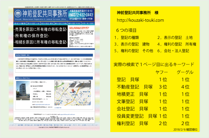 神前登記共同事務所制作実績、検索結果実績。